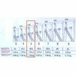 Scara metalica, 5+1 trepte, 120kg/193 cm tuarek - imagine 4