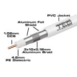 Cablu coaxial RG6 Tri-Shield CCS  Tresa CCA, rola 305ml, TED - imagine 2