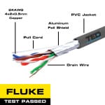 Cablu FTP cat.5e CU 0.52 24AWG FLUKE PASS rola 305m, TED - imagine 2